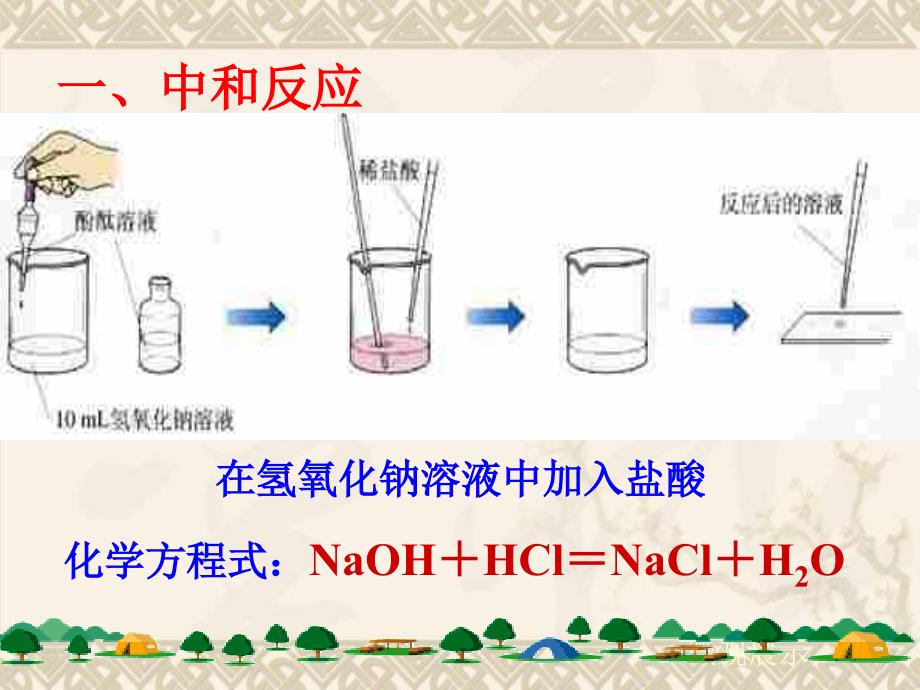 酸和碱的中和反应 精品教育_第3页