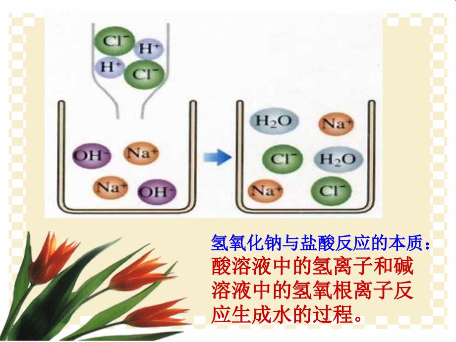 酸和碱的中和反应 精品教育_第4页