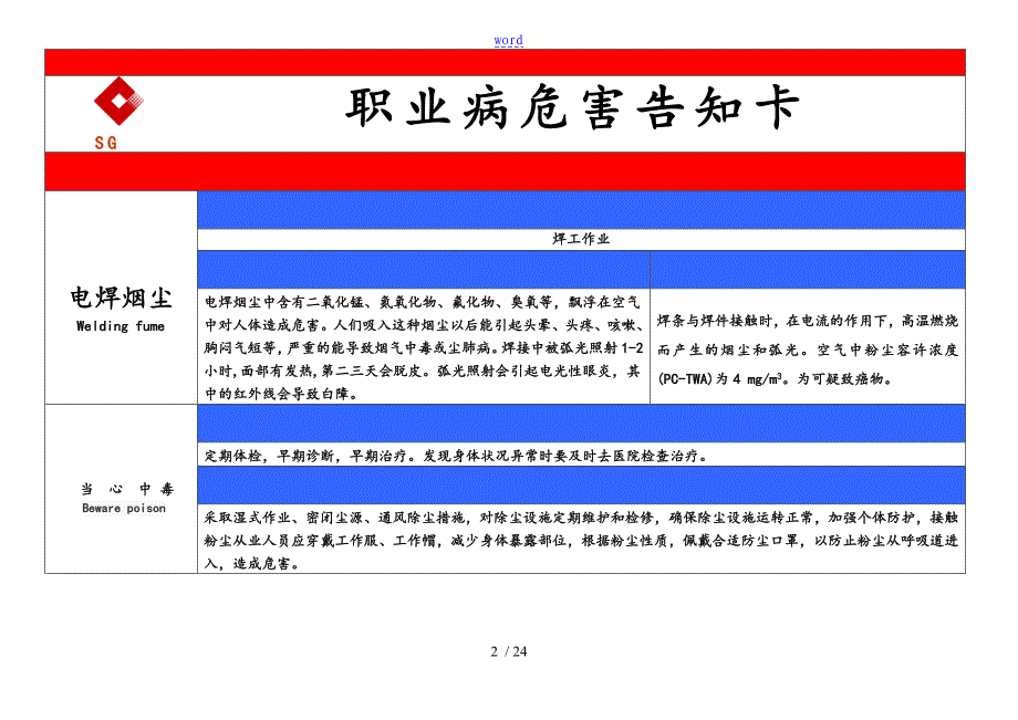 职业危害告知卡_第2页