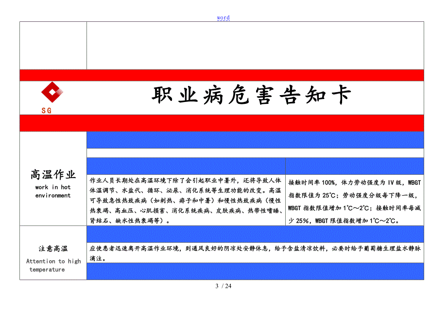 职业危害告知卡_第3页