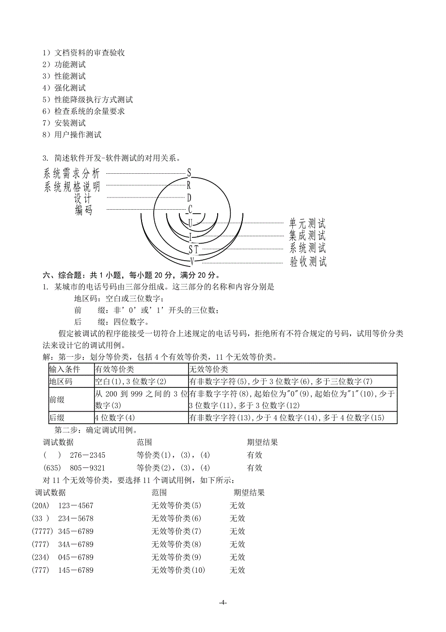 软件测试技术期末复习题参考答案要点_第4页