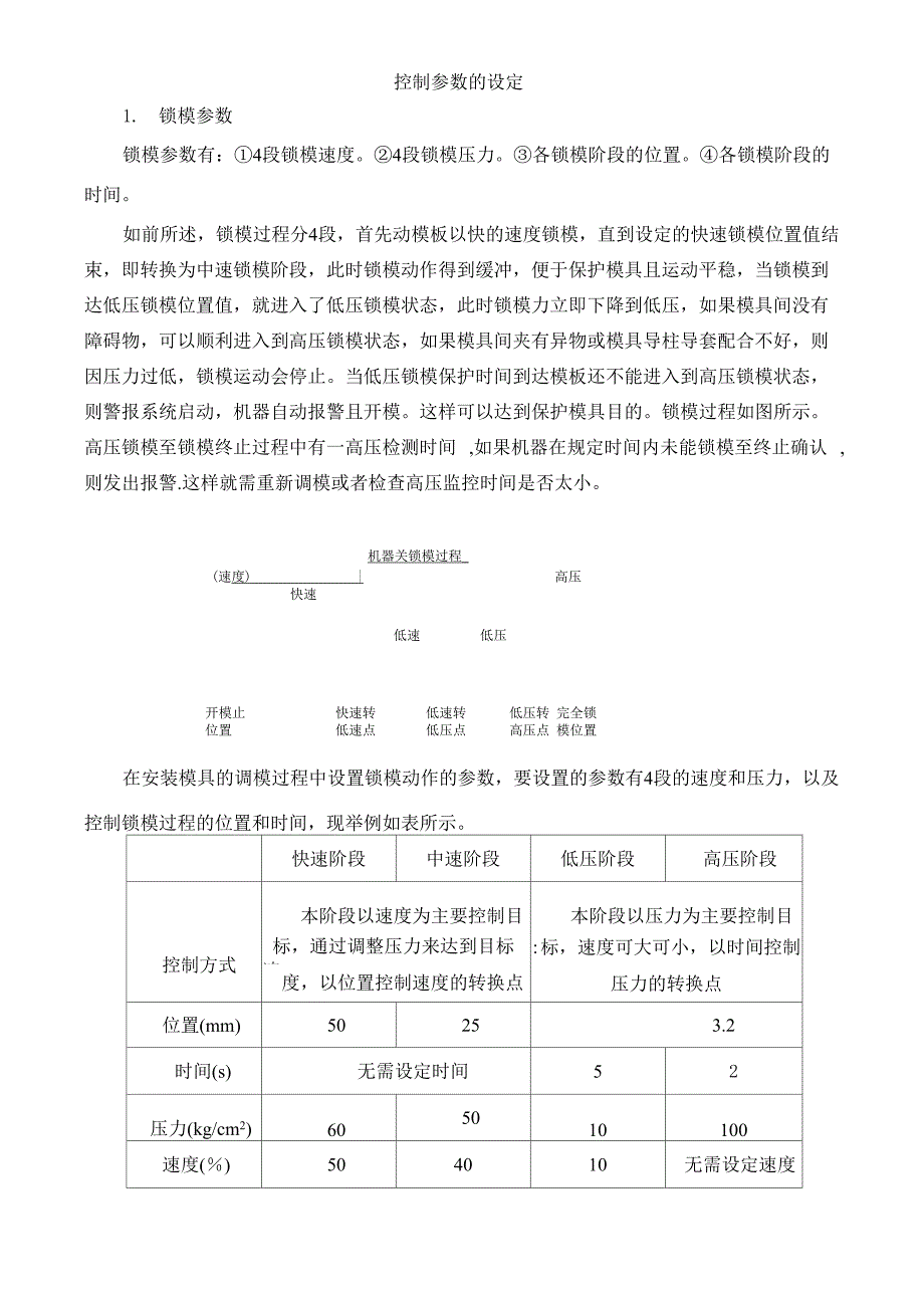 控制参数的设定_第1页