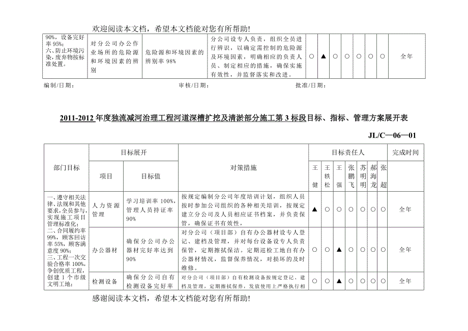 06目标控制程序_第2页