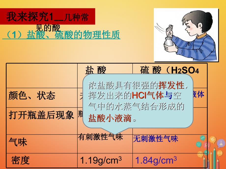 山东省临朐县沂山风景区九年级化学下册 10 课题1 常见的酸和碱课件2 （新版）新人教版_第4页