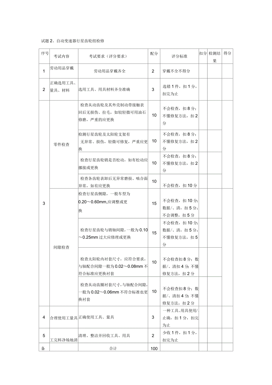 汽车修理工(高级)评分记录表_第4页