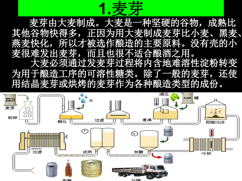 啤酒生产工艺流程图最新_第2页