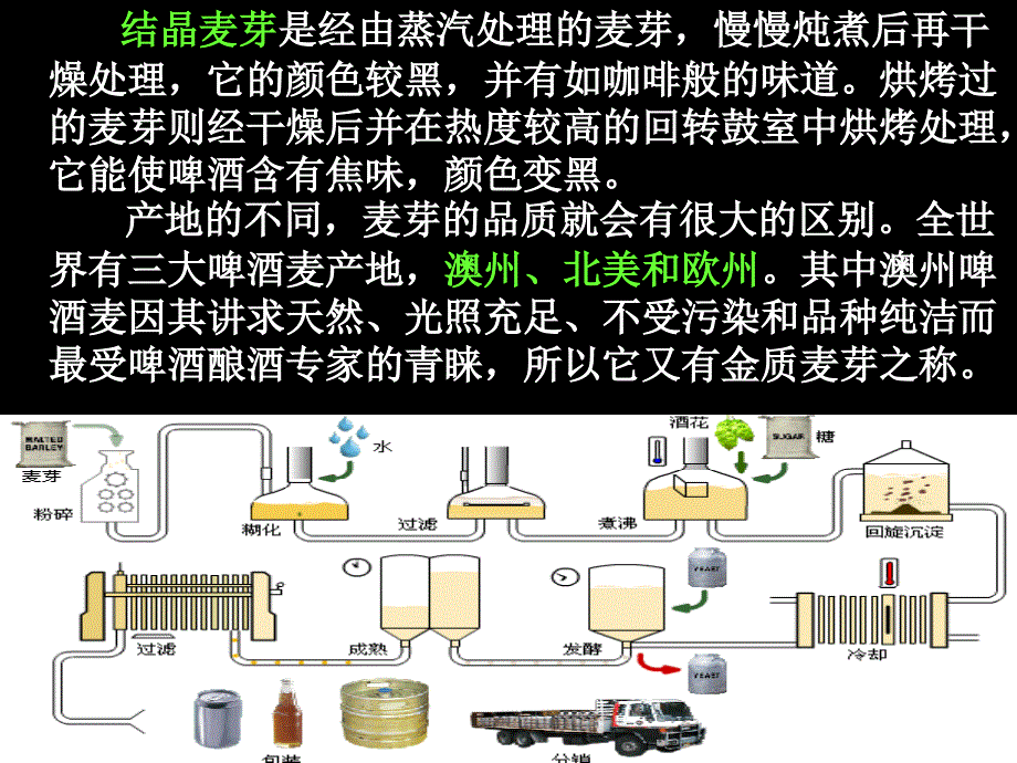 啤酒生产工艺流程图最新_第3页