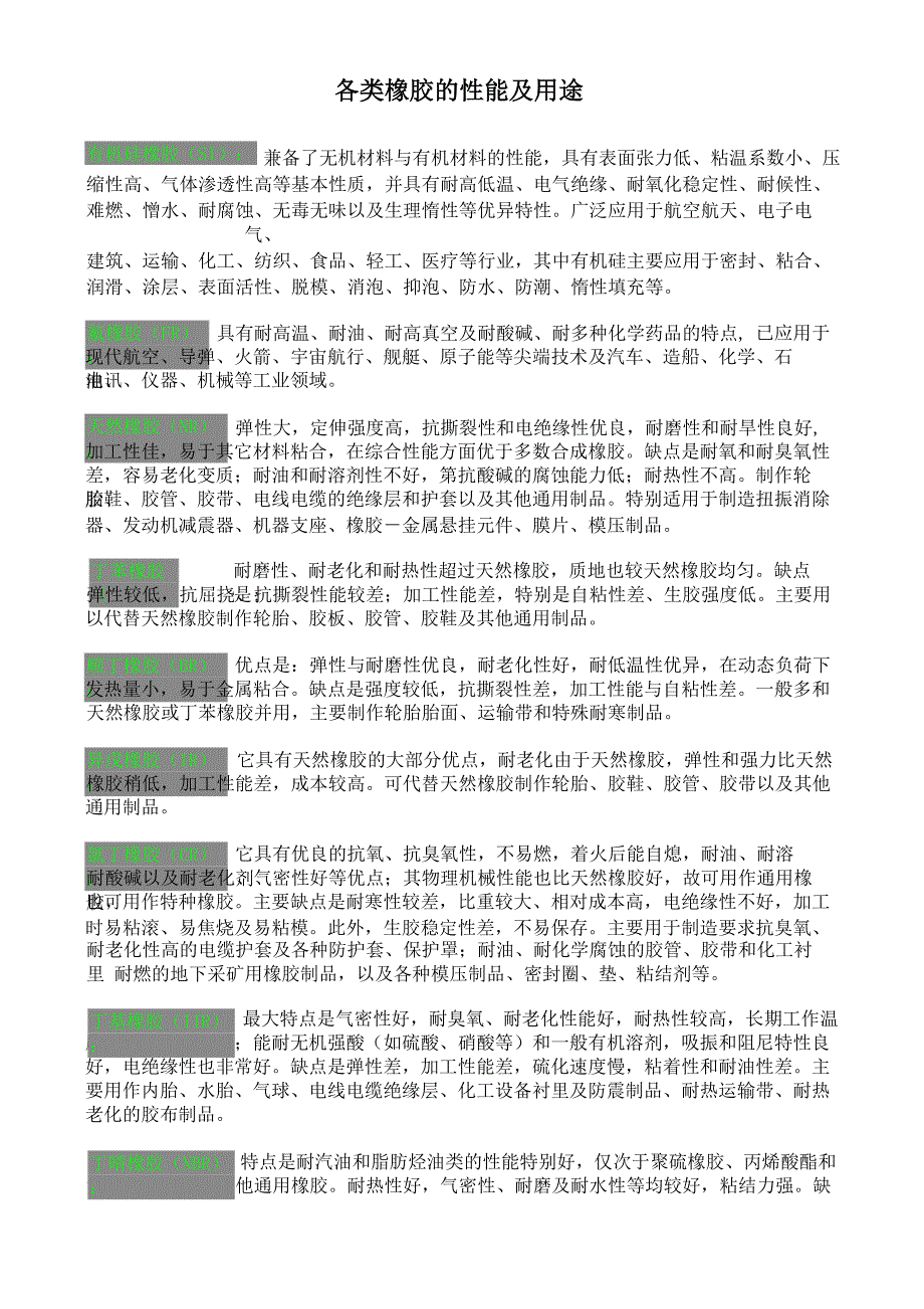 各类橡胶的性能及用途_第1页