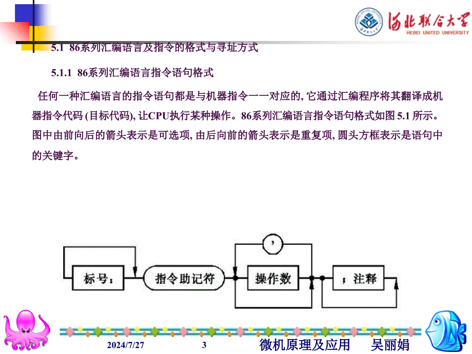 微机原理ppt课件_第3页