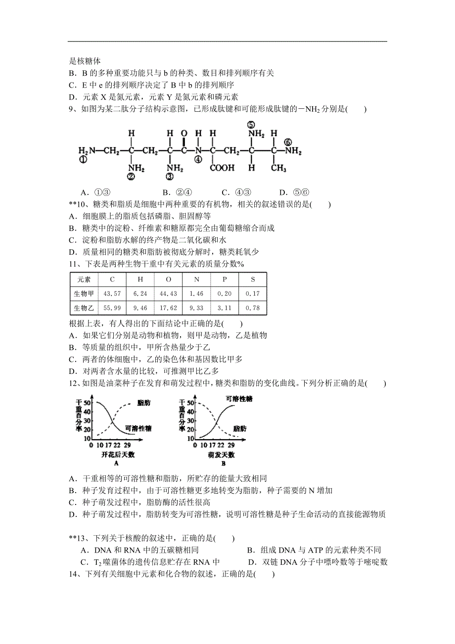 四川省泸州高级教育学校2012-2013学年高一生物课时练习 第二章组成细胞的分子课时2.doc_第2页