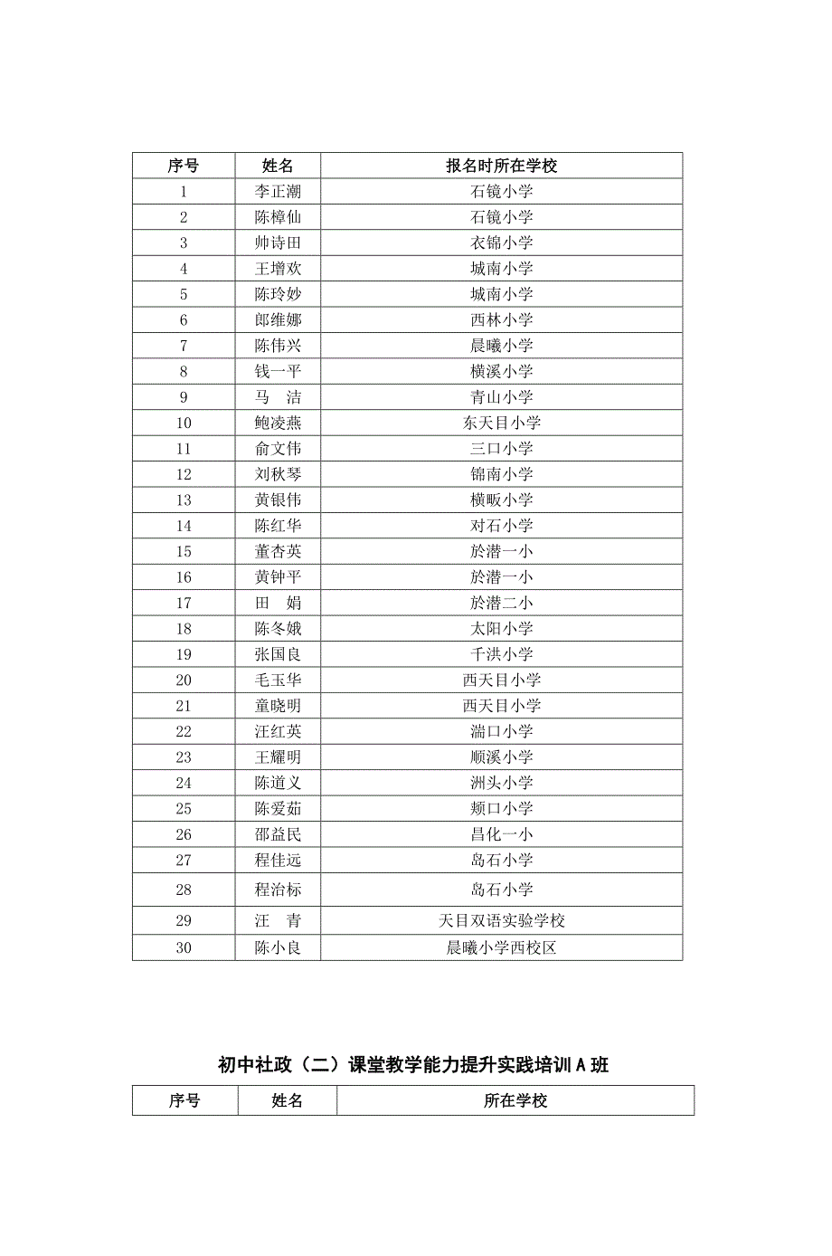 小学数学教师五课堂教学能力提升实践培训_第2页