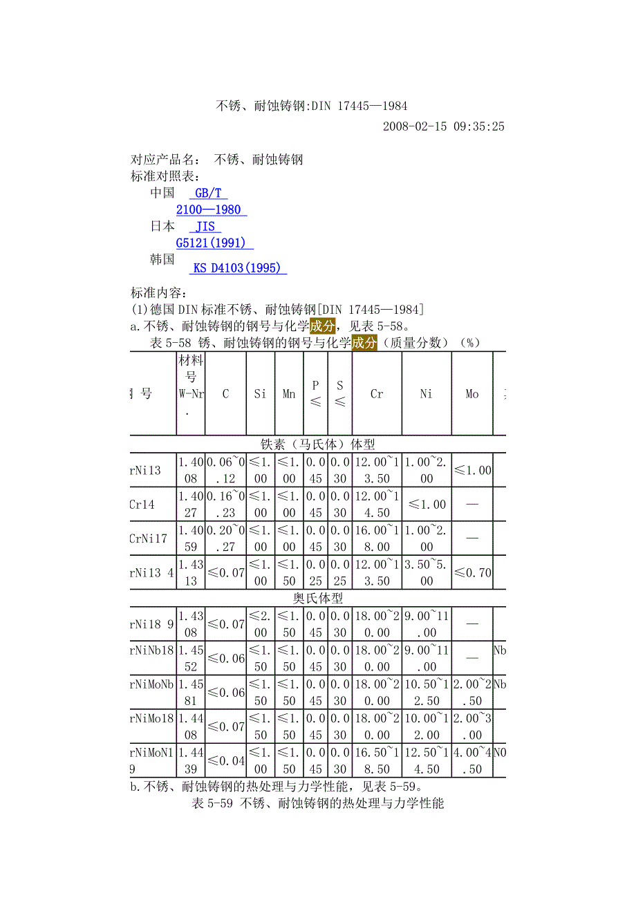 不锈耐蚀铸钢_第1页