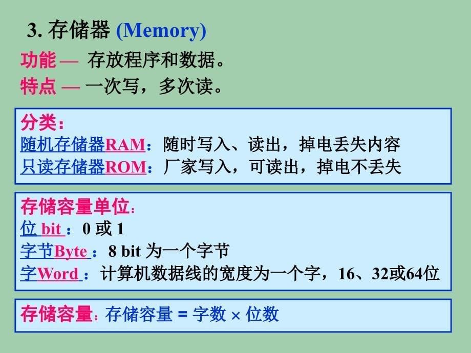 第一章单片机概述_第5页