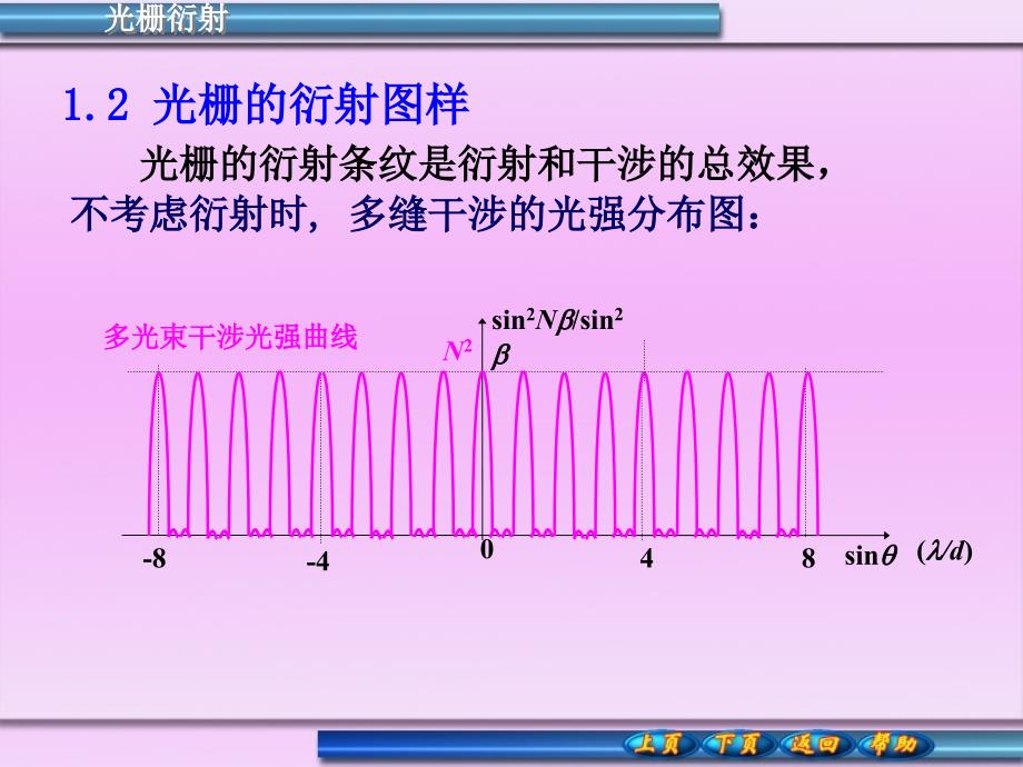 大学物理课件华工版_第2页