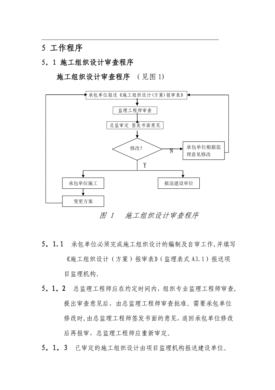 【施工管理】施工组织设计审查作业指导书.docx_第2页