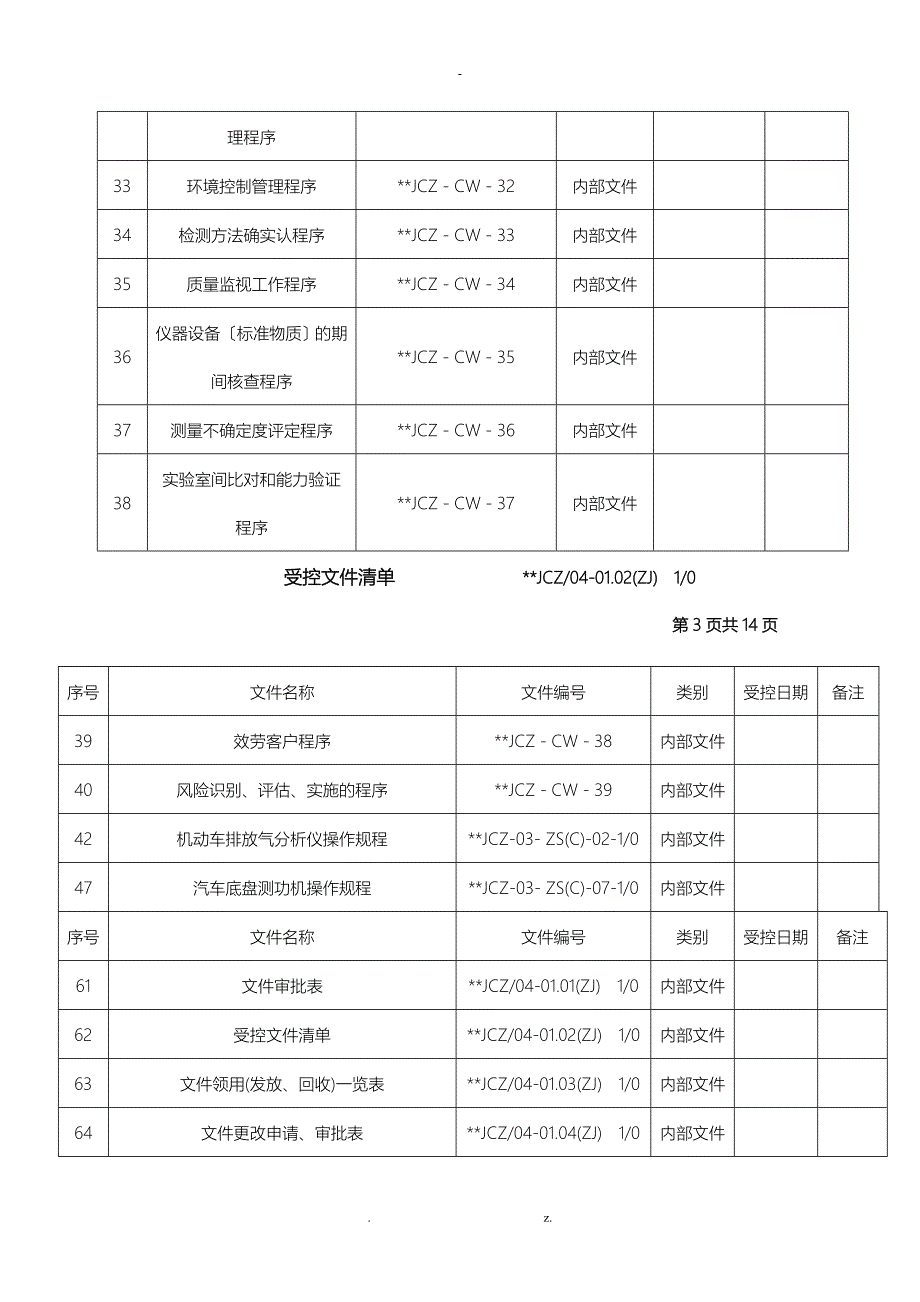 机动车检测机构受控文件清单_第3页