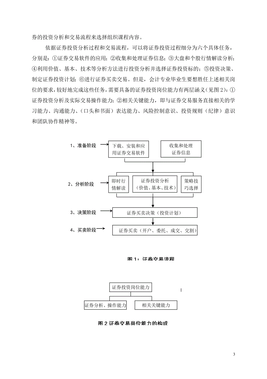 《证券投资学》课程标准_第3页