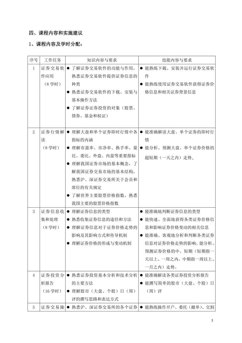 《证券投资学》课程标准_第5页