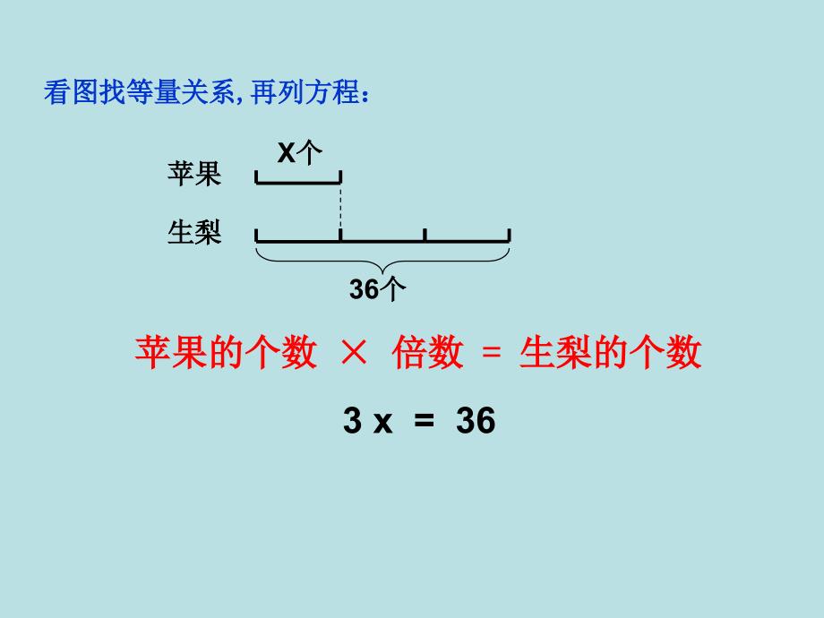 五年级上册数学课件4.4简易方程列方程解应用题沪教版共25张PPT_第4页