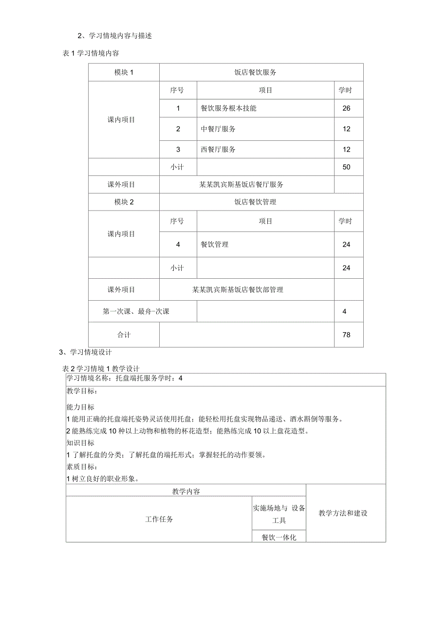 中西烹饪原料课程实用标准_第4页