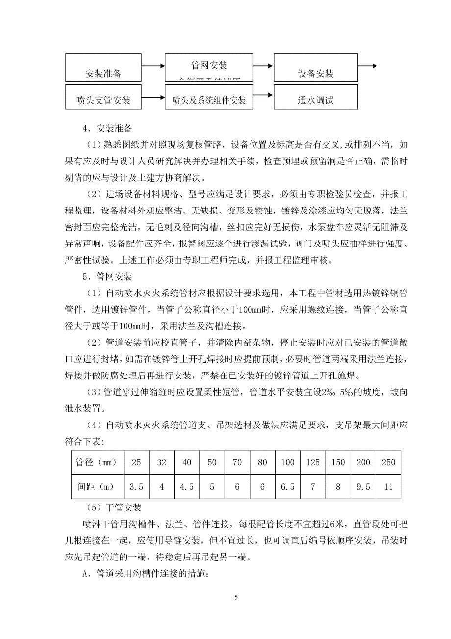 消防工程施工组织设计方案2_第5页