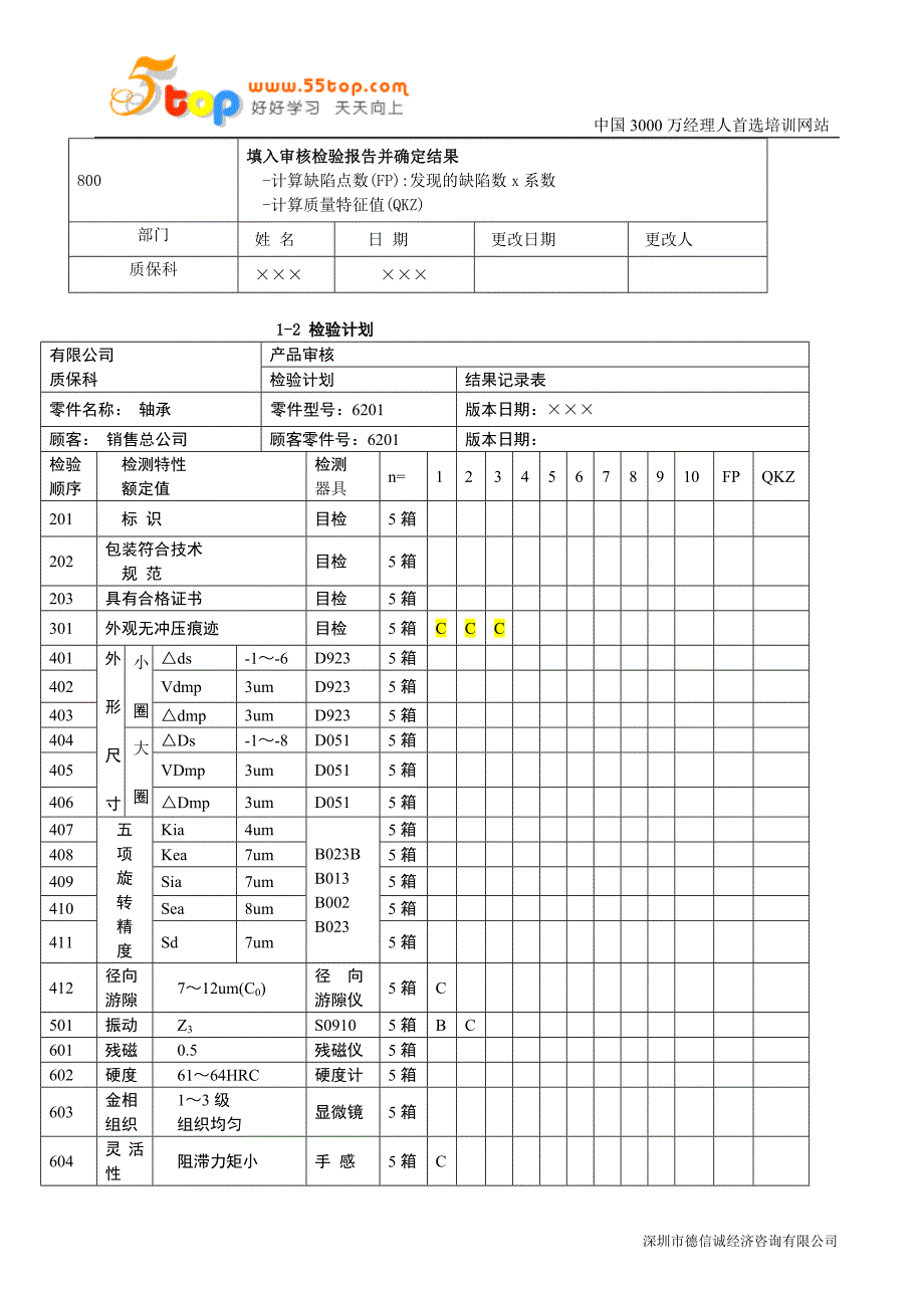 产品审核实例.doc_第2页