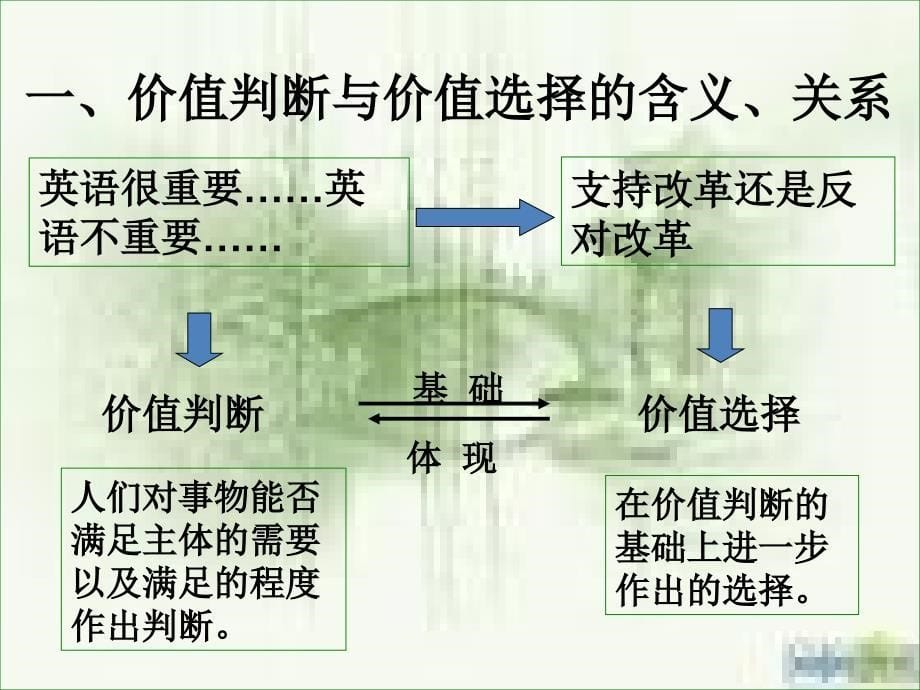 复件价值判断与价值选择_第5页