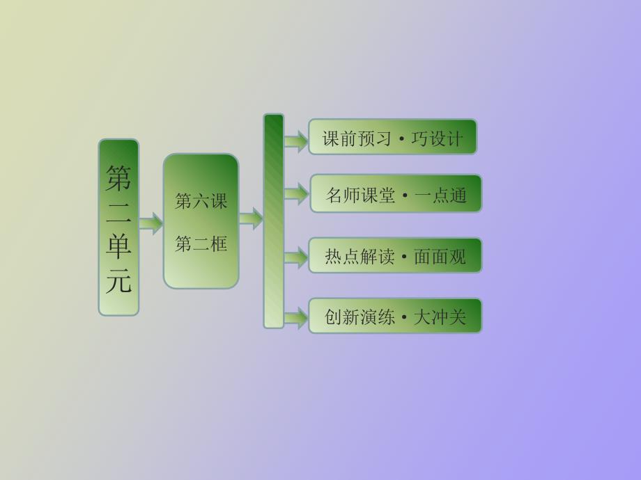 股票债劵和保险_第1页