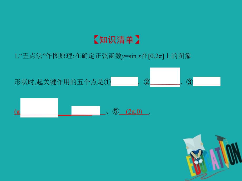 （江苏专版）2019版高考数学一轮复习 第三章 三角函数 3.2 三角函数的图象和性质课件_第2页