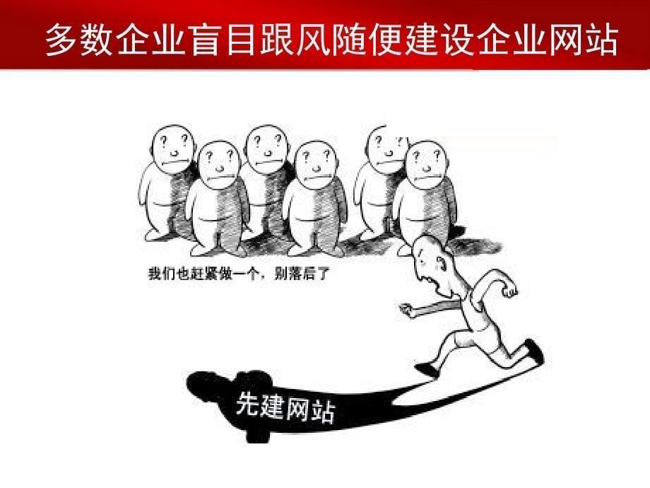 企业网络营销常见问题及方案_第5页