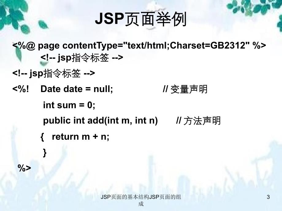 JSP页面的基本结构JSP页面的组成_第3页