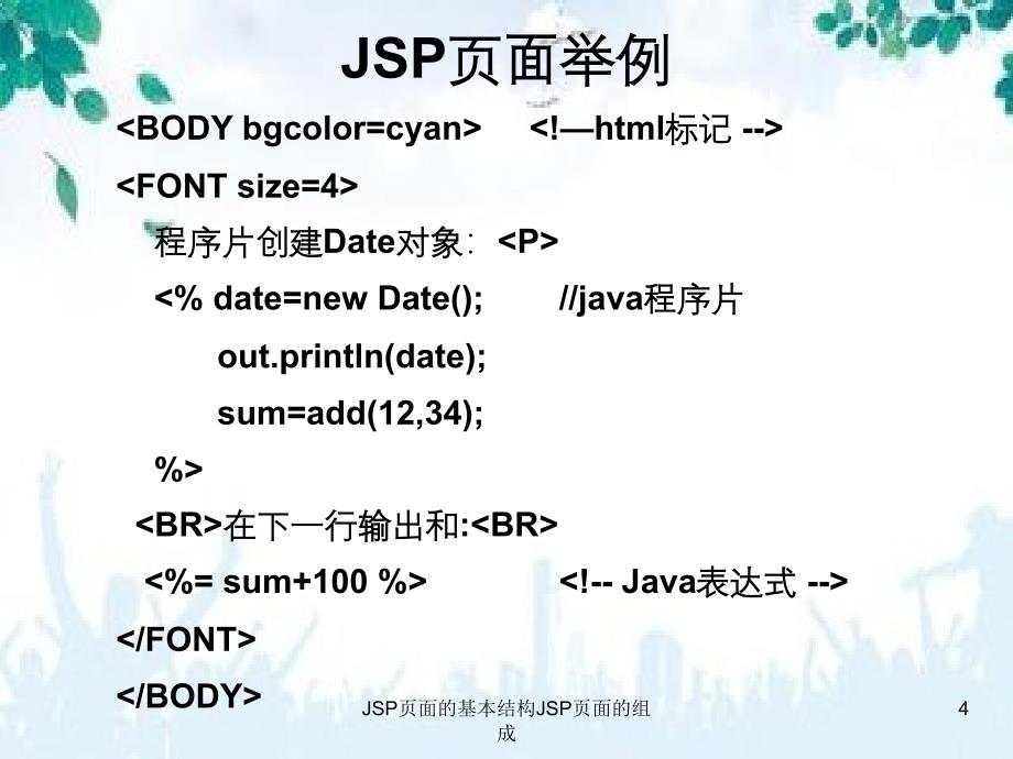 JSP页面的基本结构JSP页面的组成_第4页