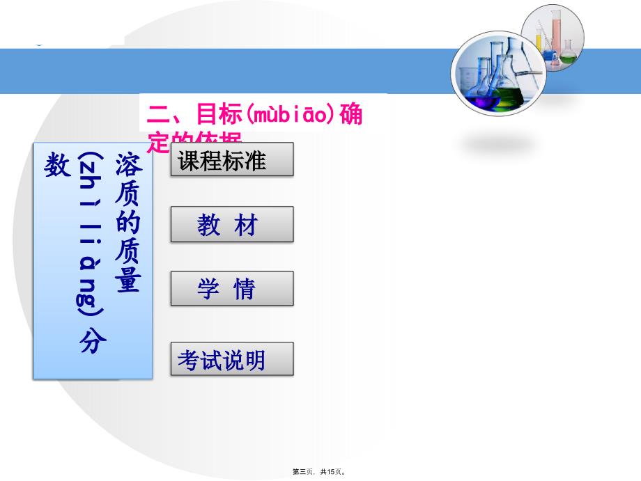 人教版九年级化学下册9.3溶液浓稀的表示说课课件-(共15张)教学教材_第3页