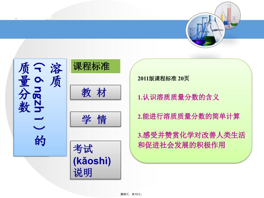 人教版九年级化学下册9.3溶液浓稀的表示说课课件-(共15张)教学教材_第4页