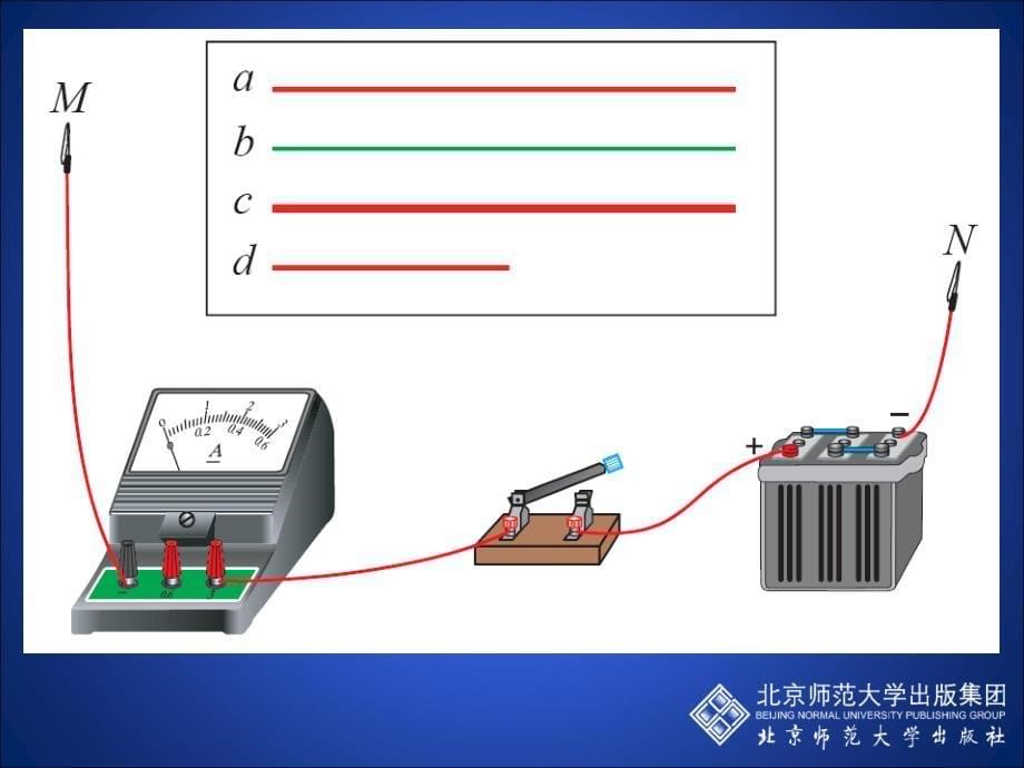 11-7探究——影响导体电阻大小的因素_第5页