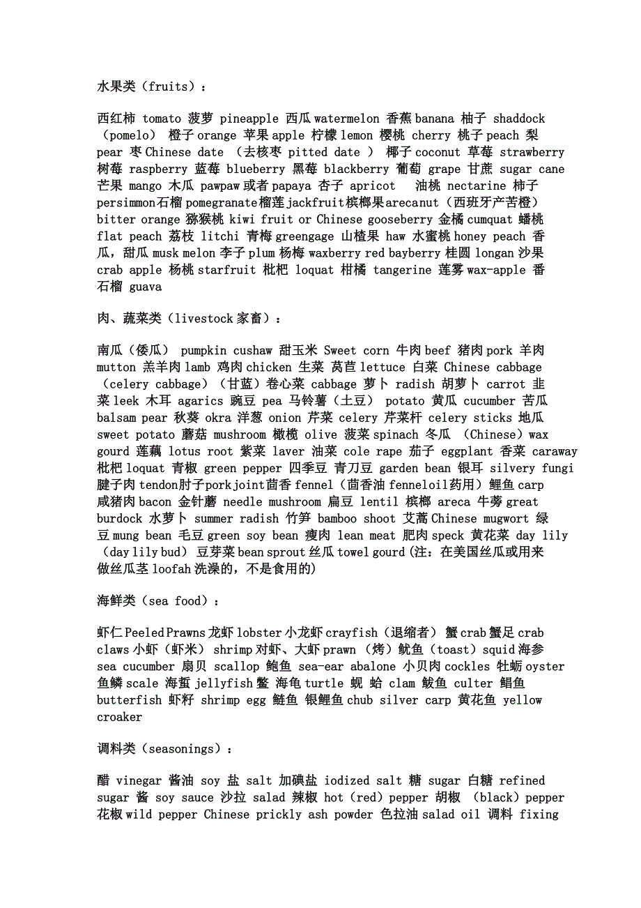 所有饮食类英文名称大全.doc_第1页