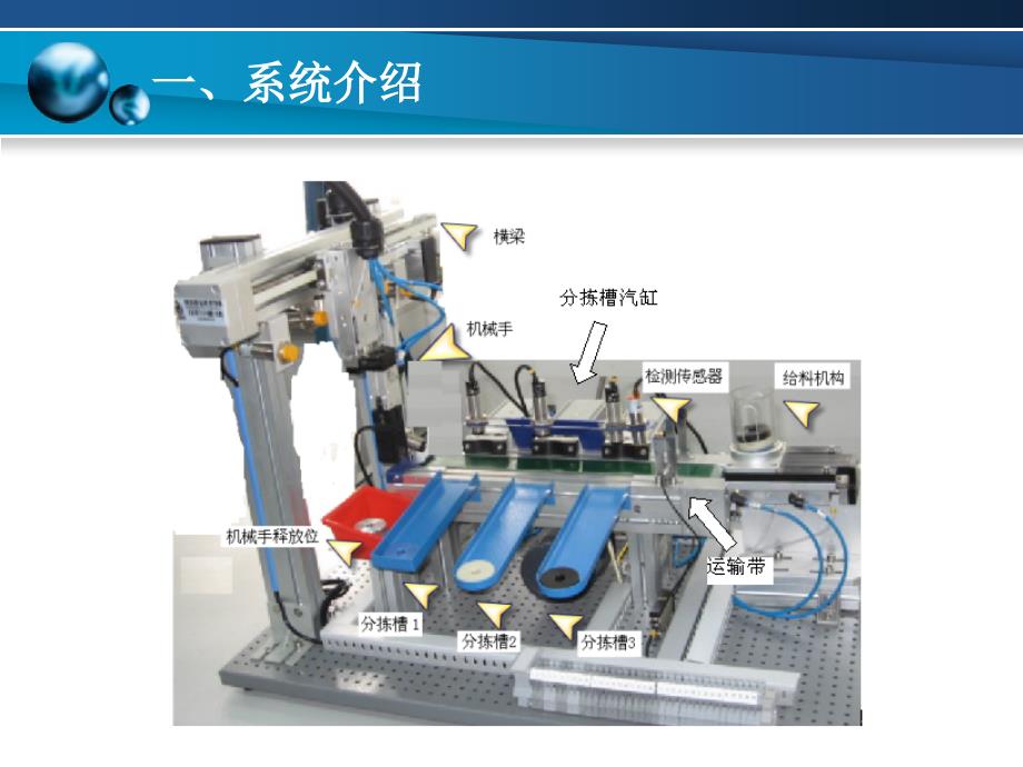 基于S7300的给料分拣控制系统程序全_第3页