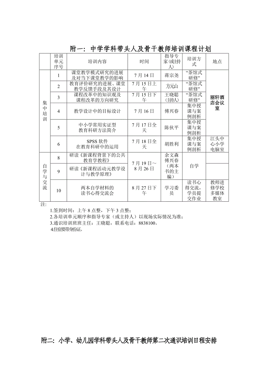 2022年附二小学幼儿园学科带头人及骨干教师培训课程计划_第3页