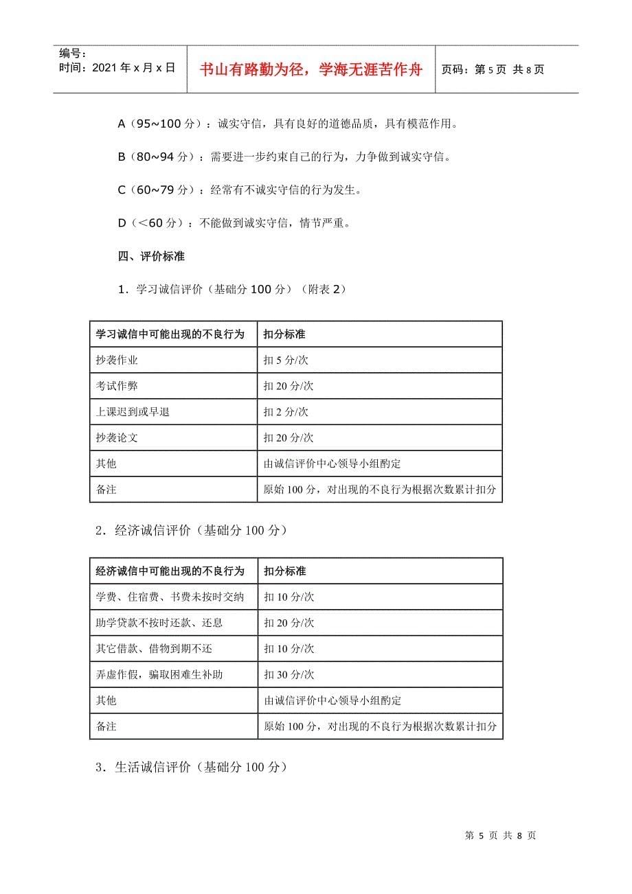 职业测评之个人心态测试、诚信测试_第5页