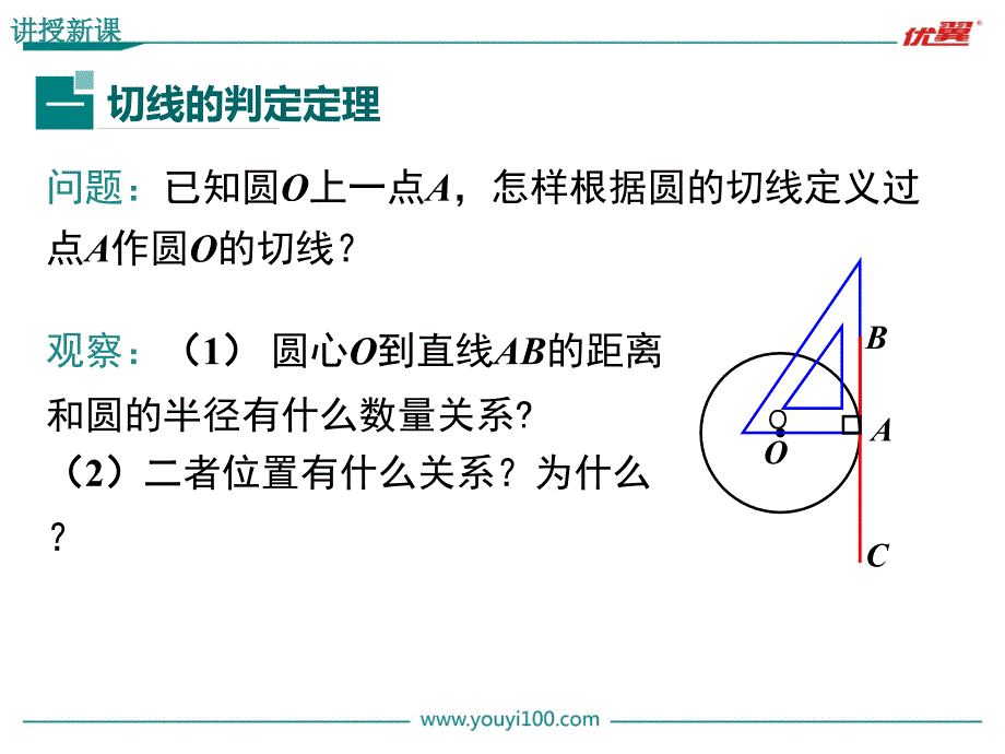 2422第2课时切线的判定与性质_第4页