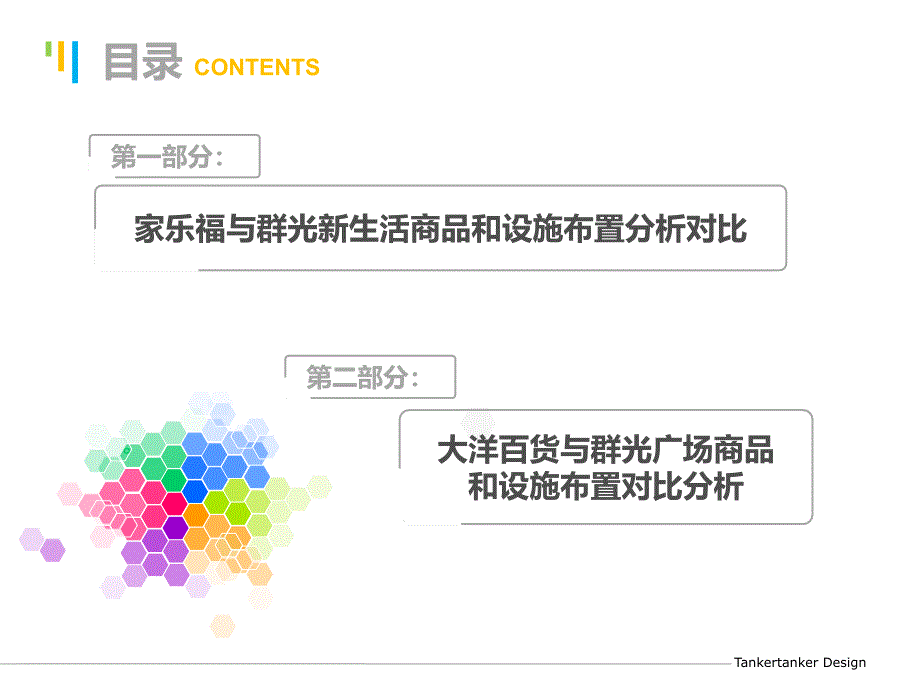 运营管理小组作业卖场商品和设施布置分析课件_第2页