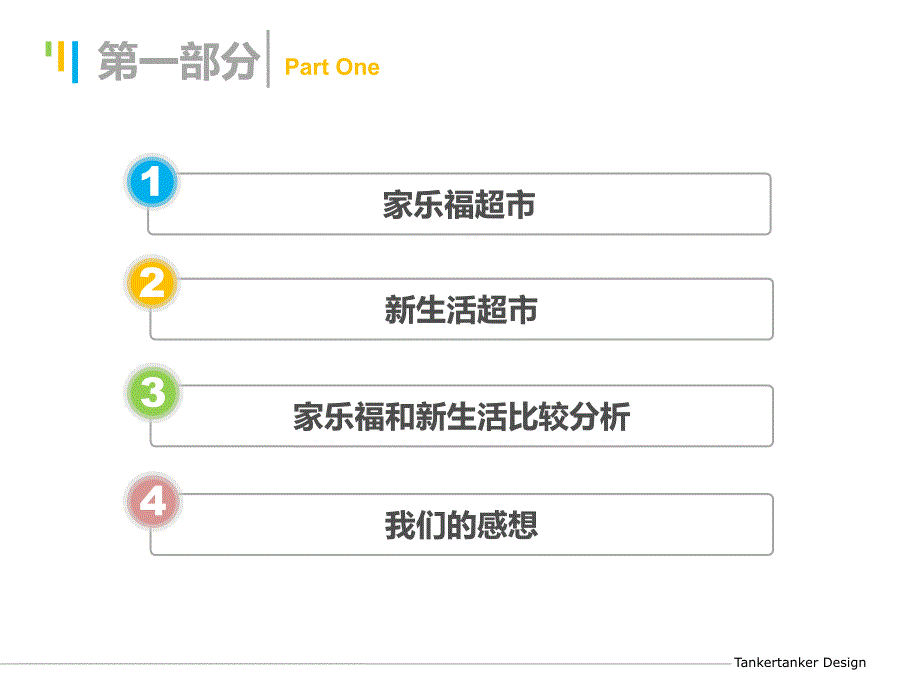 运营管理小组作业卖场商品和设施布置分析课件_第3页