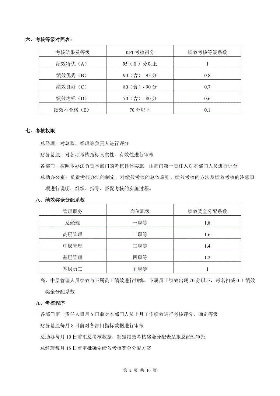 2017年绩效考核管理试行办法.doc_第2页