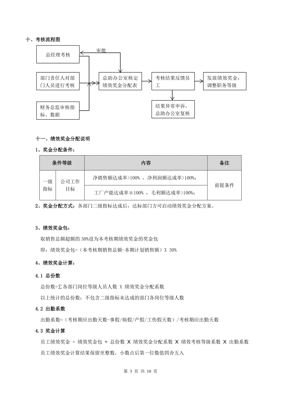 2017年绩效考核管理试行办法.doc_第3页