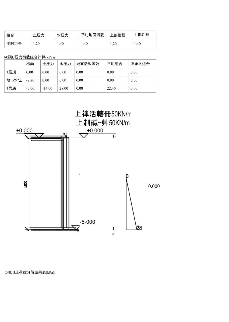 消防水池侧墙_第5页