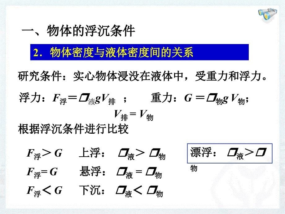 第九章-第3节-物体的浮与沉分解_第5页