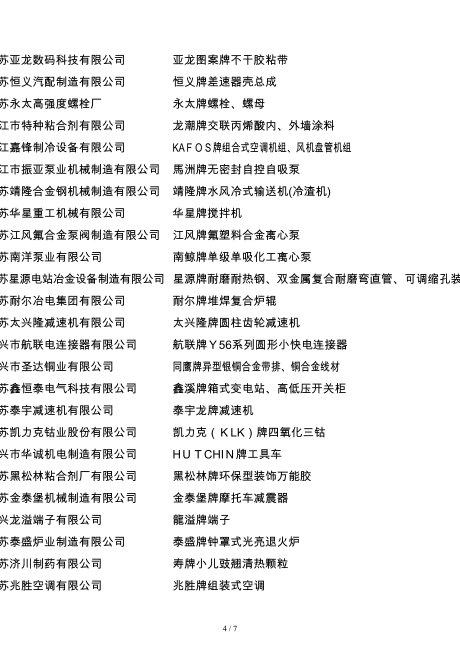 江苏罡阳股份有限公司_第4页