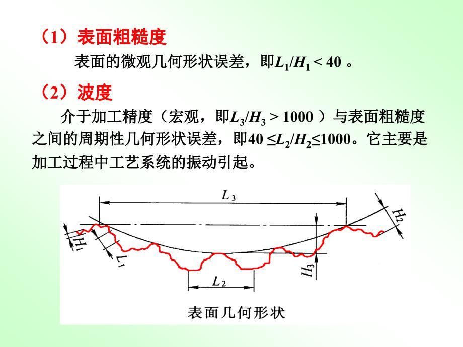 54加工表面质量_第3页