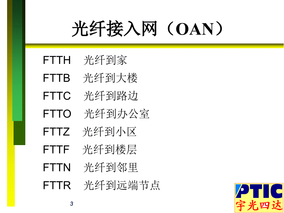 光纤接入网介绍与设计方案_第3页