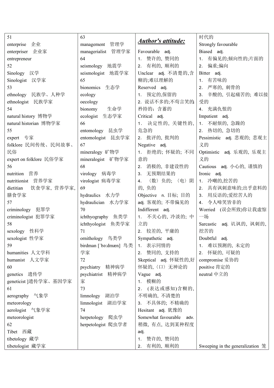 XX学家英语单词汇总_第2页